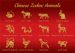 Chinese New Year Zodian animals
