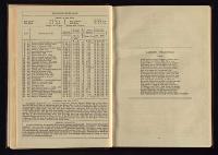 Thumbnail Image of Southern Provinces Almanac, 1868