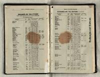 Thumbnail Image of Telephone directory. Christchurch
