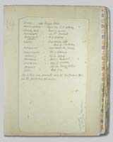 Burke Manuscript Page 004 