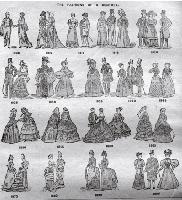 The clothes fashions of the nineteenth century [1896]