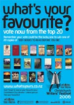 What's Your Favourite - from the top 20