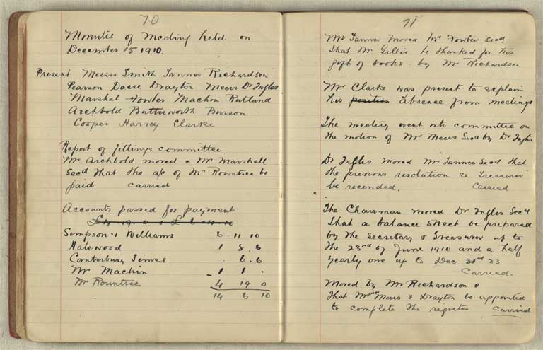 Image of Minute book, 1909 - 1910 1909 - 1910