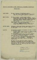 Thumbnail Image of Report of the subcommittee on paper, periodicals & magazines