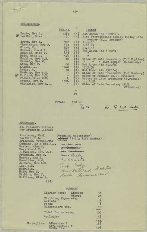Image of [Guest list] [1959]