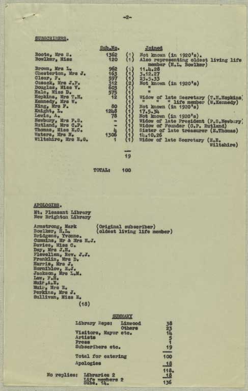 Image of [Guest list] [1959]