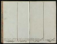 Thumbnail Image of Minutes drawn up by the First body of the Canterbury Colonists at their rooms