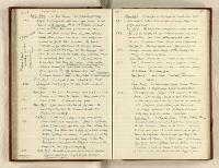Thumbnail Image of The Journal 1930 - 1935 of H.E. Newton