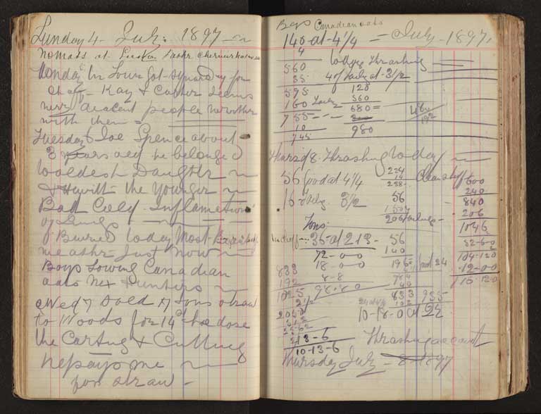 Image of Killinchy farm diary 1896-1912