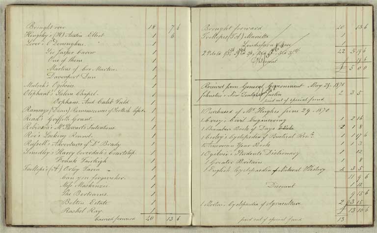 Accessions book : 1861-1871 - 34 of 43 / Christchurch Mechanics ...