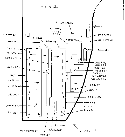 Map 2: areas 1 & 2 of the Barbadoes St Cemetery