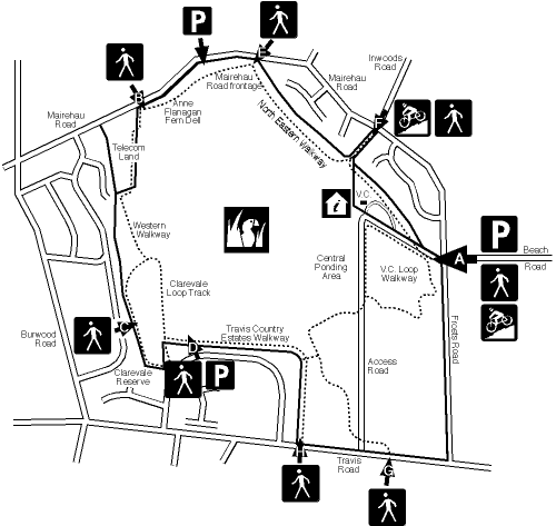 Travis wetlands access ways