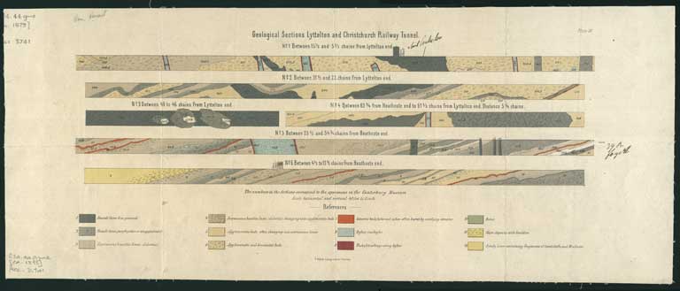 Title: Geological sections of Lyttelton and Christchurch railway tunnel [by Julius von Haast]. Date: [ca. 1875] Scale etc: Scale 1:480. File Reference: ATLMAPS ATL-Acc-3741 Other Reference: MapColl 834.44gme/[ca. 1875]/Acc. 3741