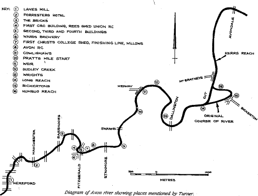 Diagram of Avon River