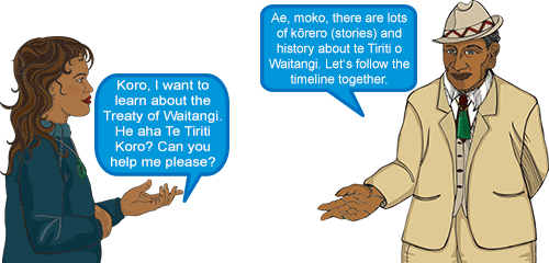 Whetu: 'Koro, I want to learn about the Treaty of Waitangi. He aha Te Tiriti Koro? Can you help me please?' Koro: 'Ae, moko, there are lots of kōrero (stories) and history about te Tiriti o Waitangi. Let's follow the timeline together.'