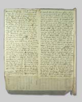 Burke Manuscript Page 248 