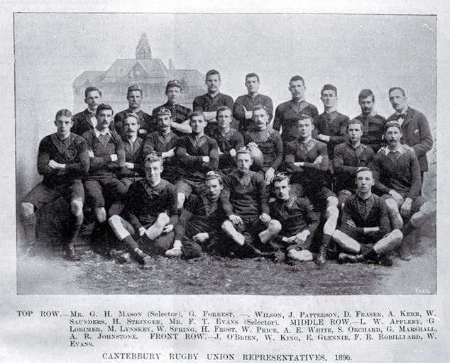 Canterbury Rugby Union representatives for 1896